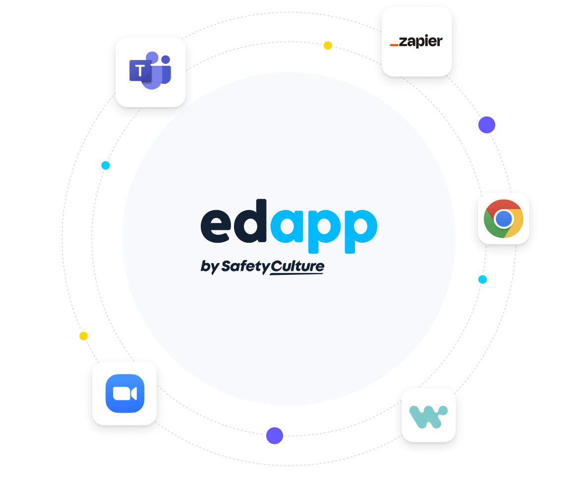 EdApp integrates with the platforms you already use